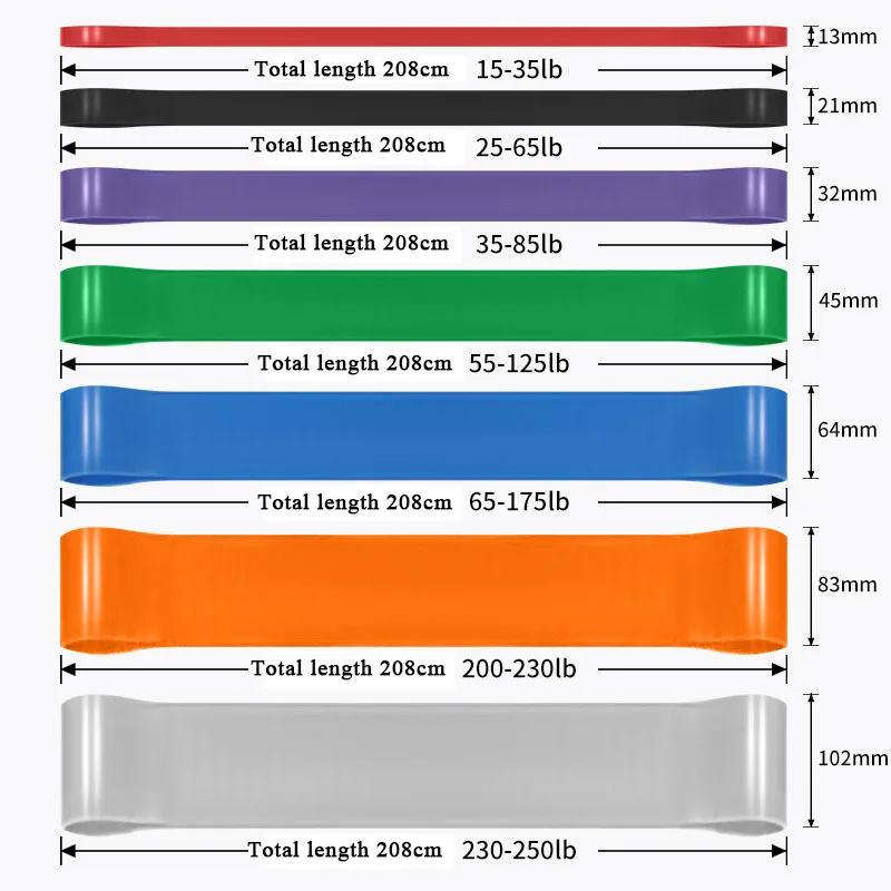 Heavy Duty Resistance Band Lat - Home Gym Yoga recension och pris