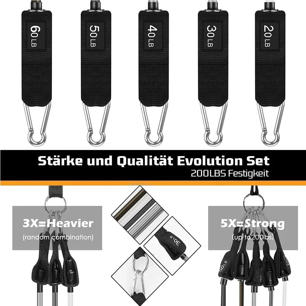 Resistance Bands Set Tension P - Home Gym Equipment Set recension och pris