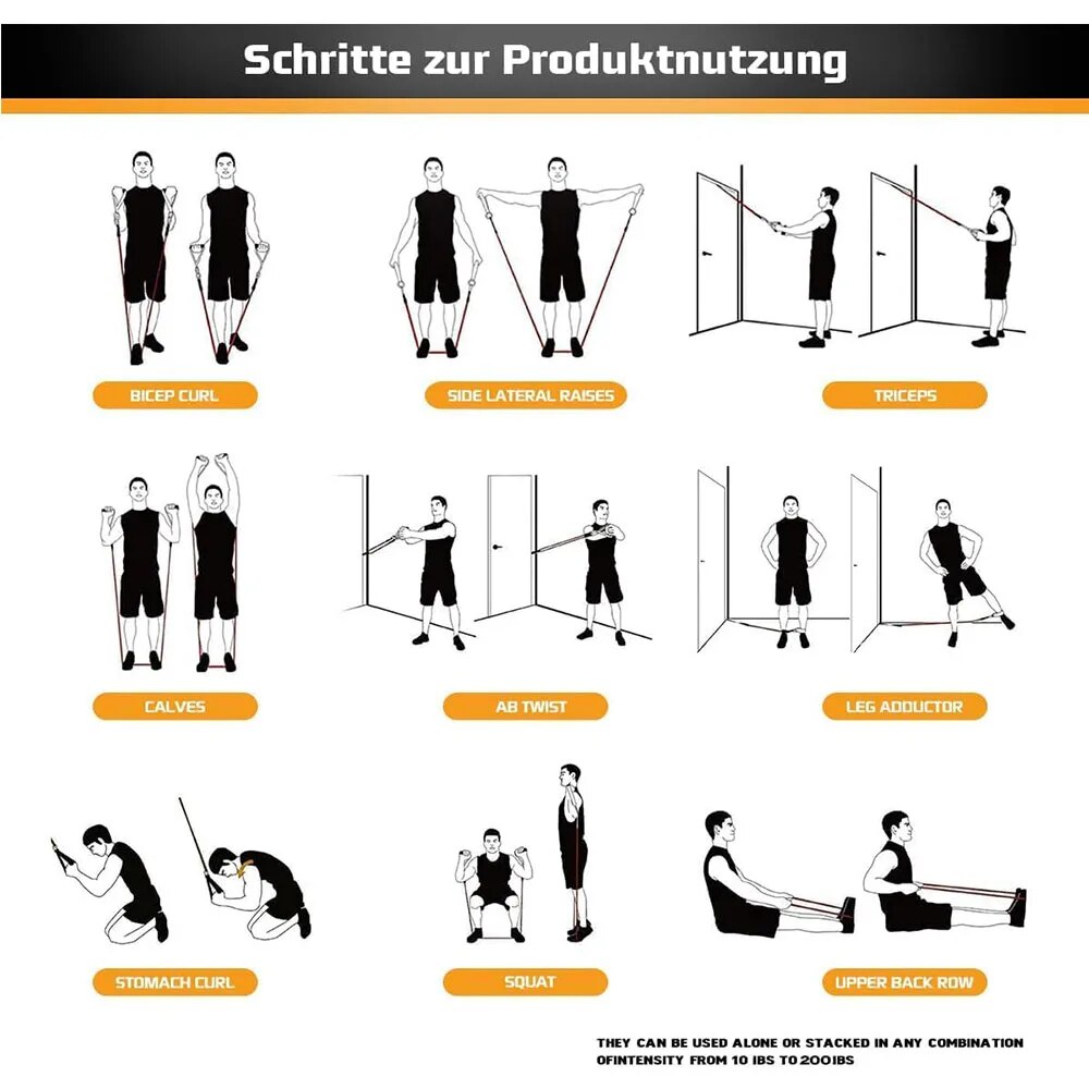 Resistance Bands Set Tension P - Home Gym Equipment Set recension och pris