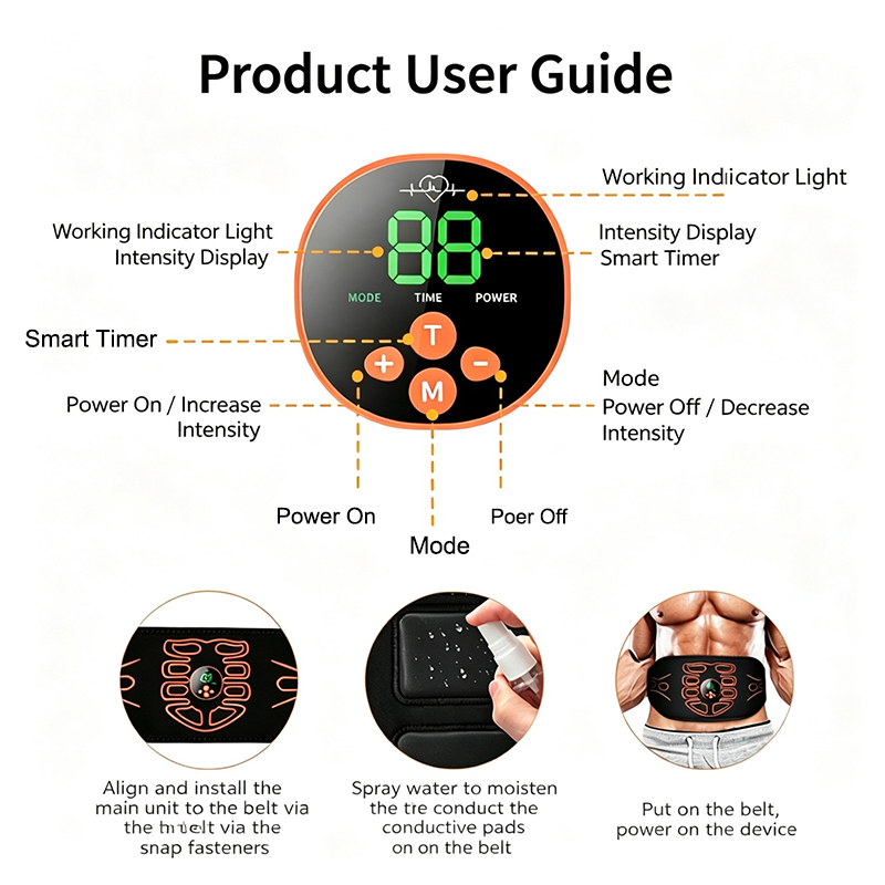 Abdominal Toning Belt Smart Ab - Home Gym Routine recension och pris